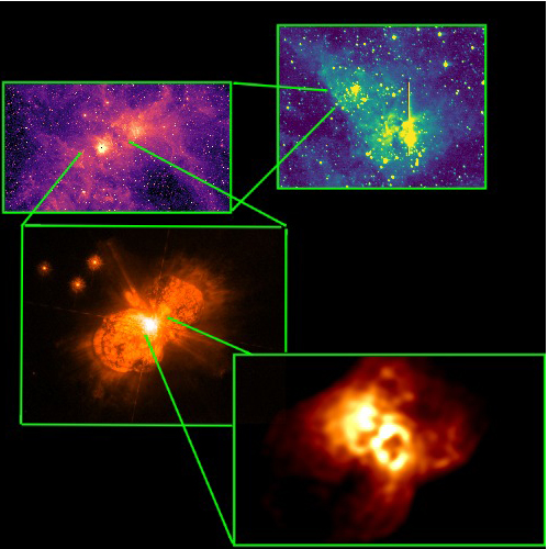 Shivi M. | Zooming in on the Carina